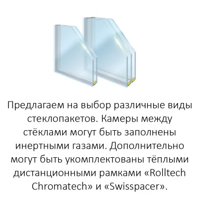 стеклопакеты для окон МИРТ