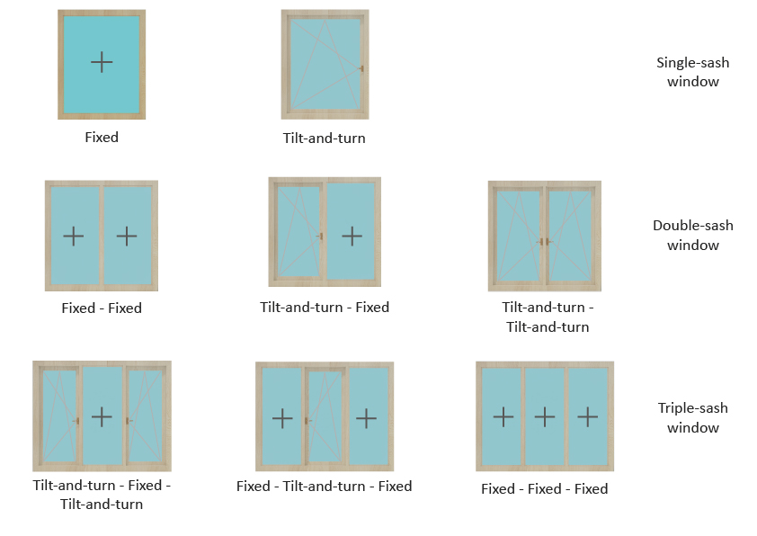 Window Construction Schemes for Wooden Profiles